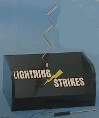 LIGHTNING STRIKES